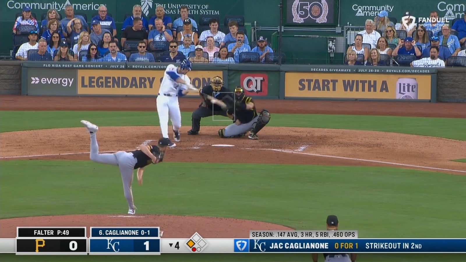 Royals' Caglianone Crushes 466-Foot Homer Straight Into Center Field