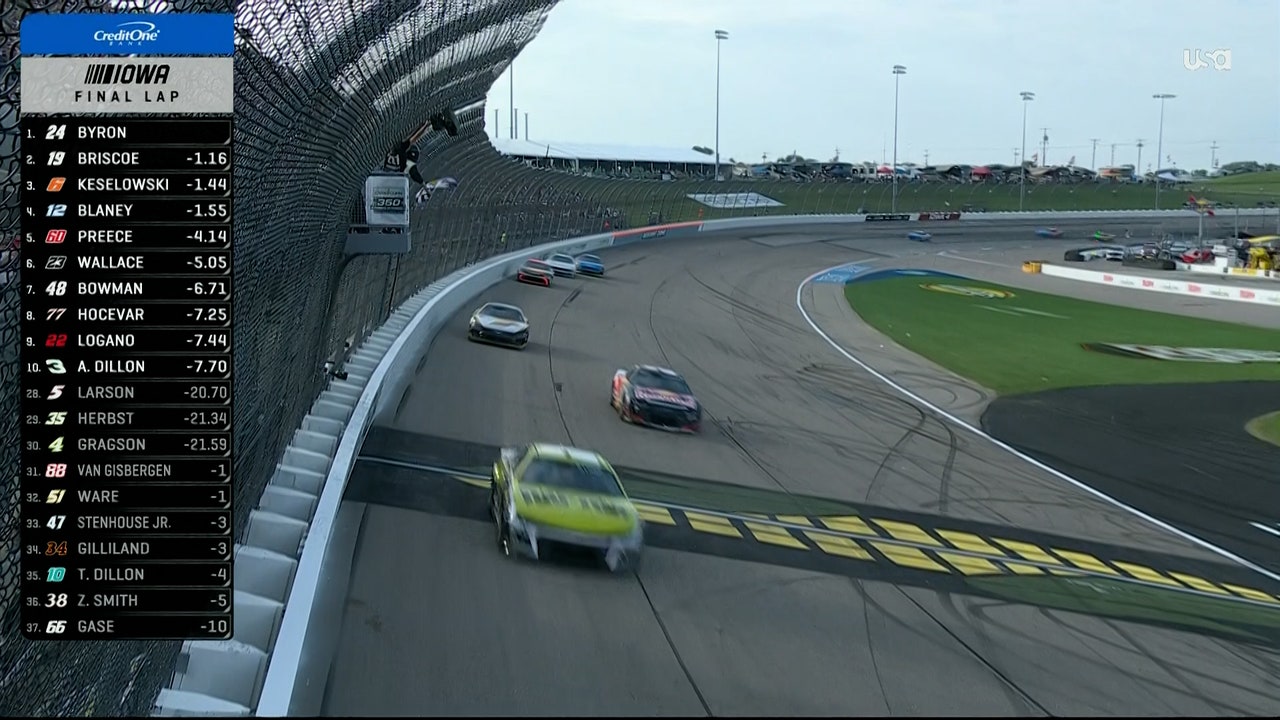 FINAL LAPS: William Byron takes the checkered flag at the Iowa Corn 350 | NASCAR on FOX