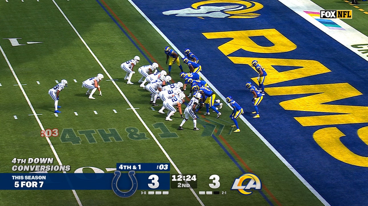 Tyler Warren punches it in on 4th down to give Colts lead vs. Rams | NFL Highlights