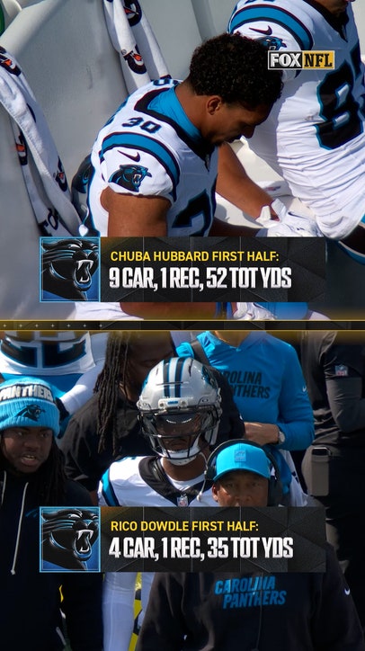 How will the Carolina backfield look now that Chuba is back? 🤔