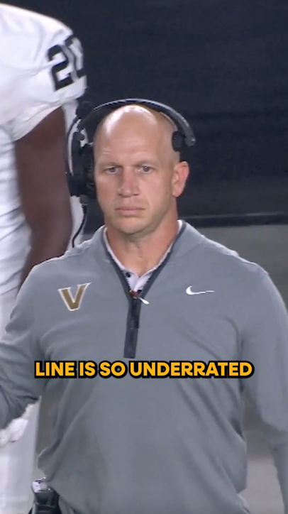 Will Clark Lea stay at Vanderbilt? 🤔