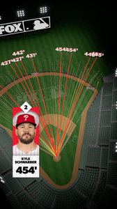 Longest home runs from the 2025 MLB Postseason! 💥