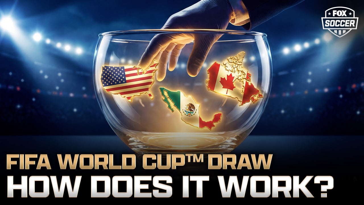 2026 World Cup Draw: How Does It Work?