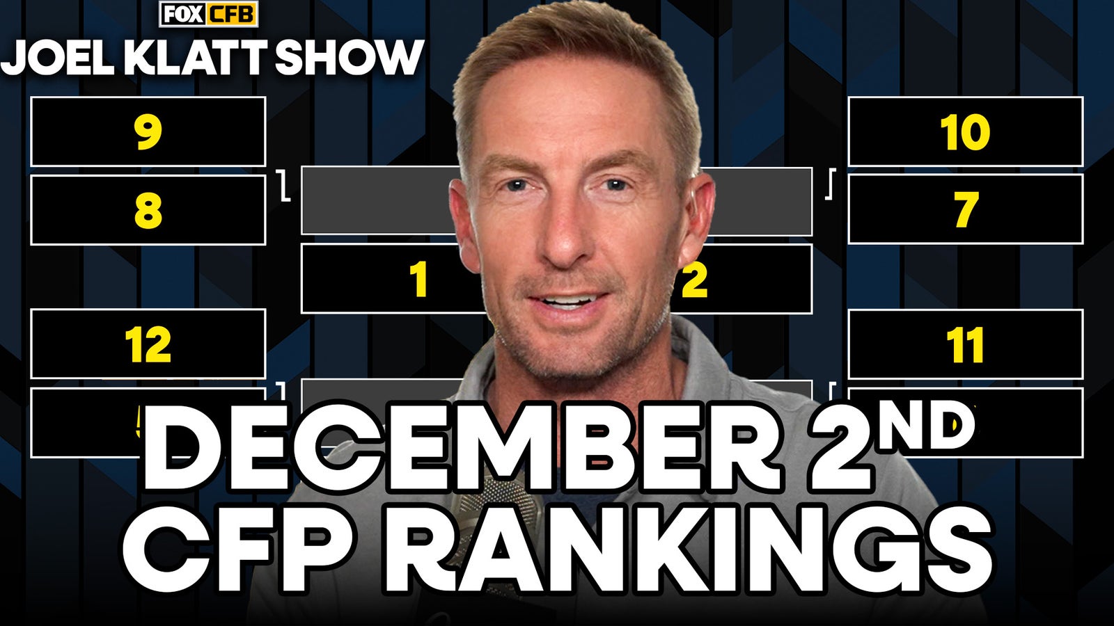 Reacción del ranking CFP: Por qué Notre Dame está en un gran problema + lo último sobre la búsqueda de entrenador de Penn State