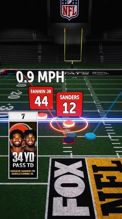 Longest NFL Touchdowns of Week 13 🍿🔥