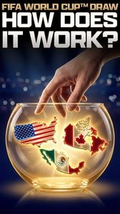 How the 2026 FIFA World Cup Draw Works 🌎🏆