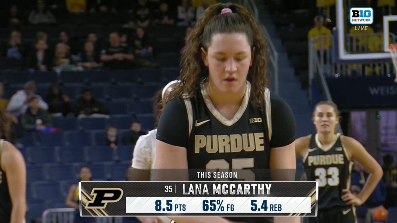 Catch Up with Highlights