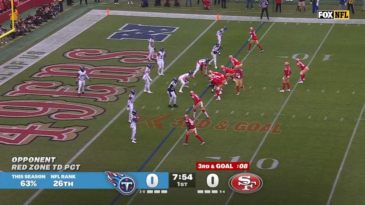 Catch Up with Highlights