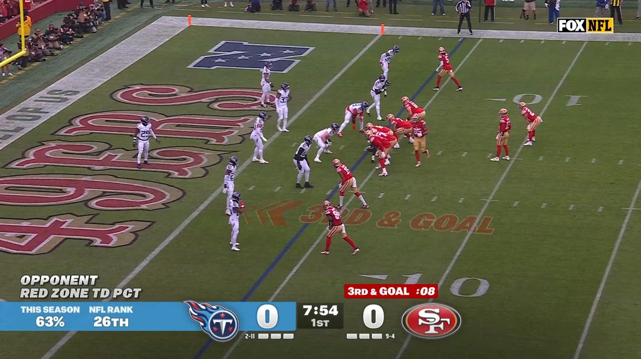 Catch Up with Highlights