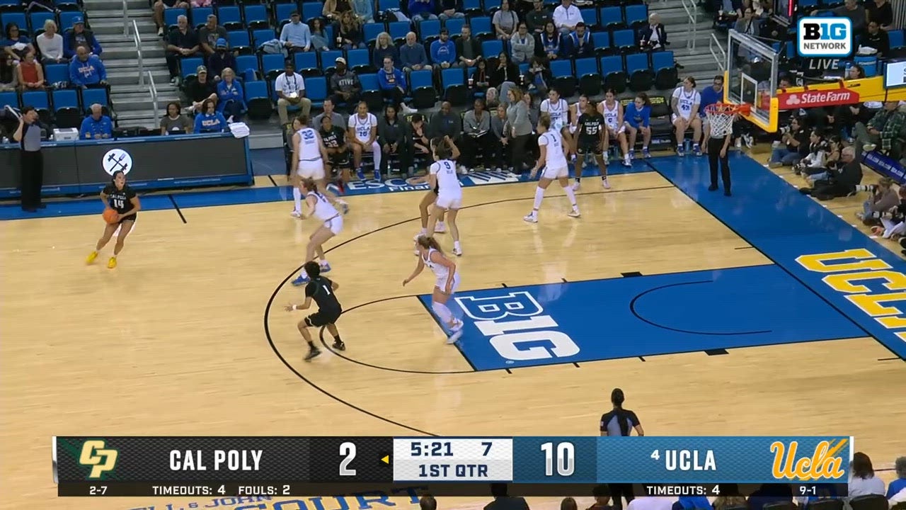 Catch Up with Highlights