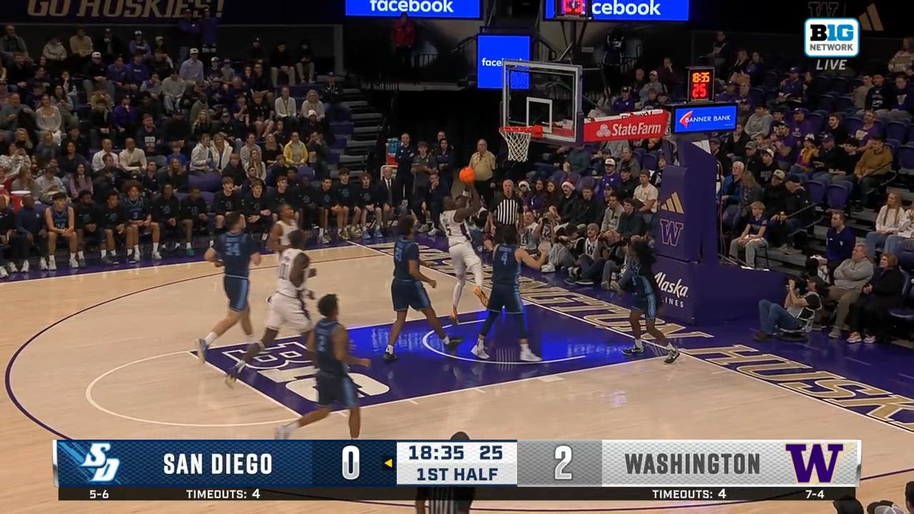 Catch Up with Highlights