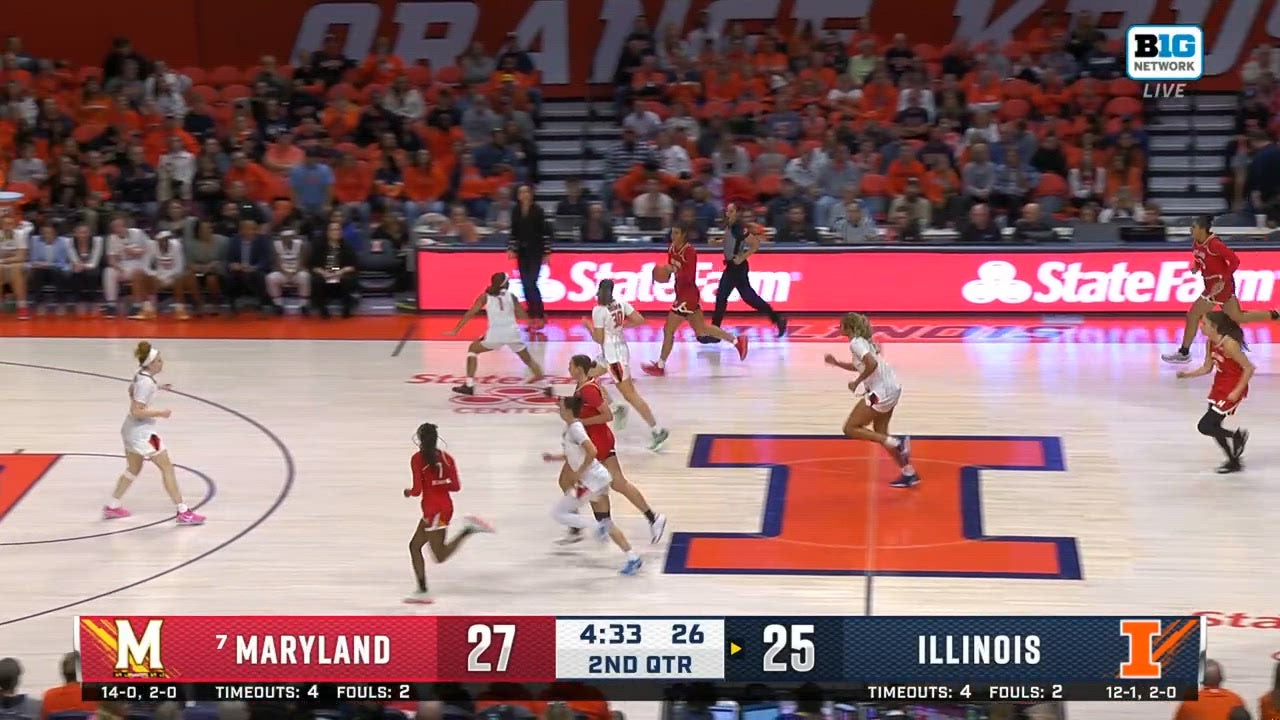 Catch Up with Highlights