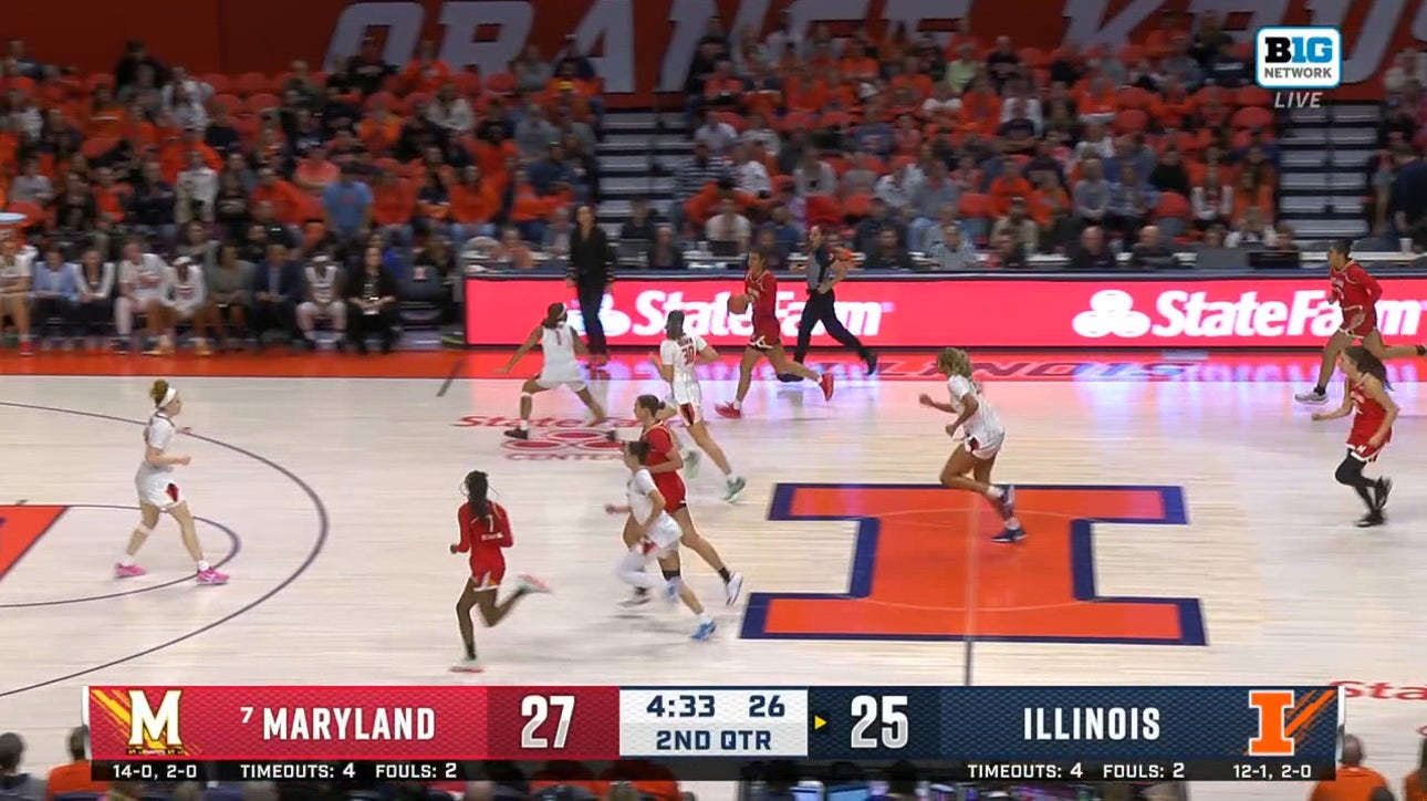 Catch Up with Highlights