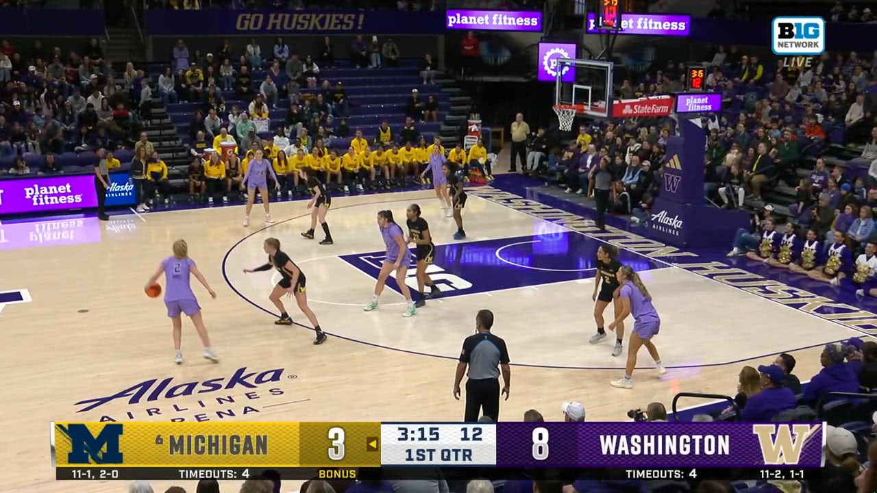 Catch Up with Highlights