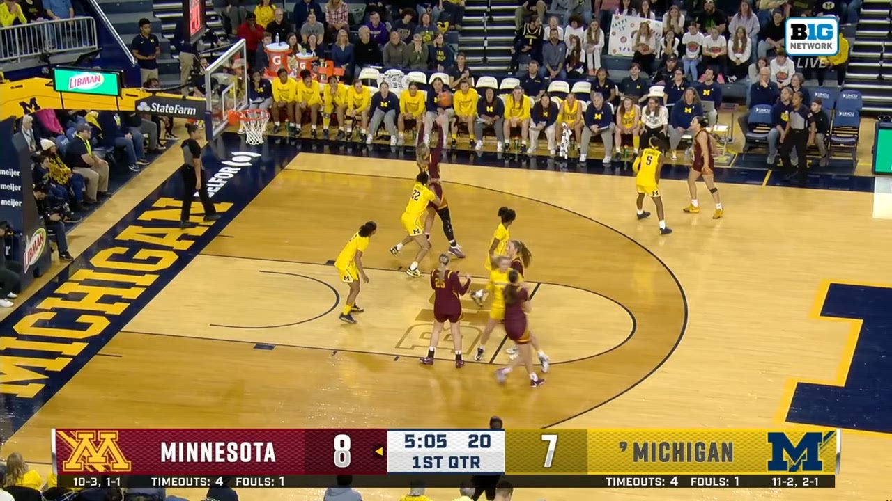 Catch Up with Highlights