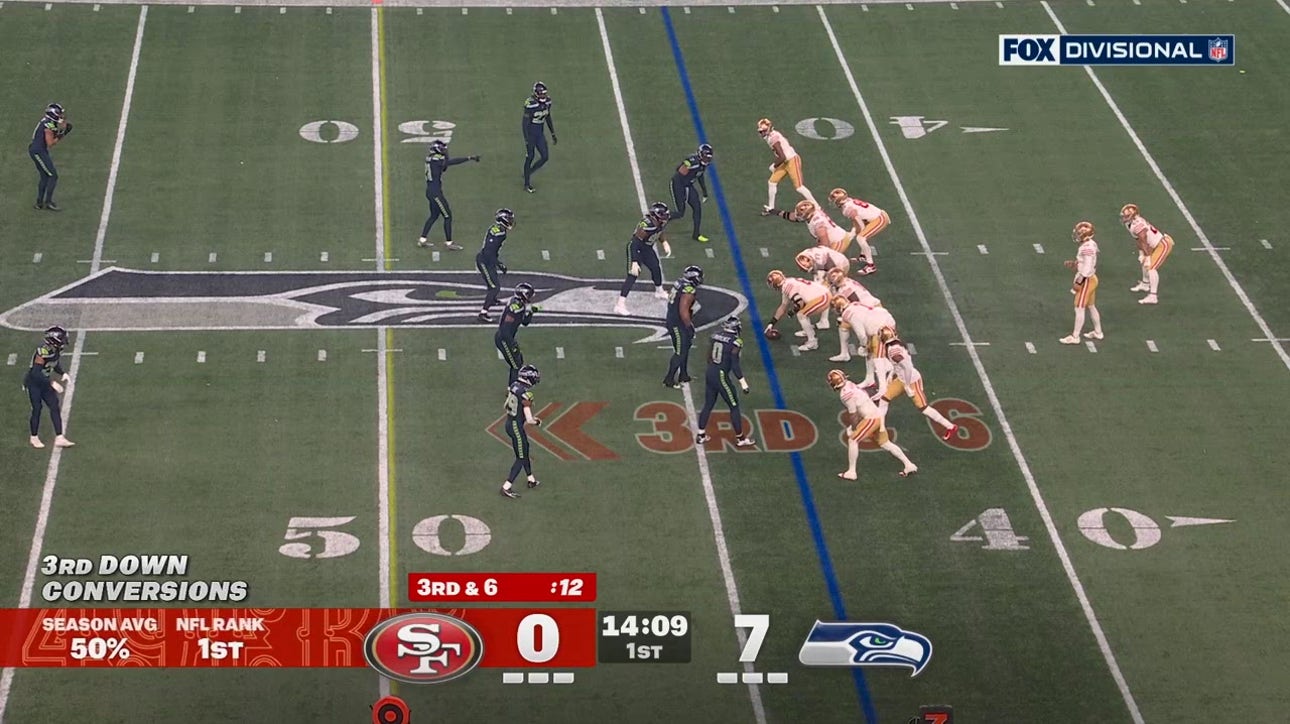 Catch Up with Highlights