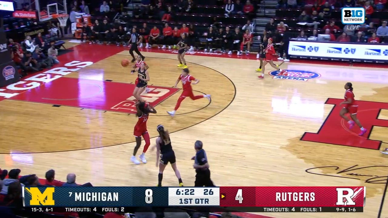 Catch Up with Highlights