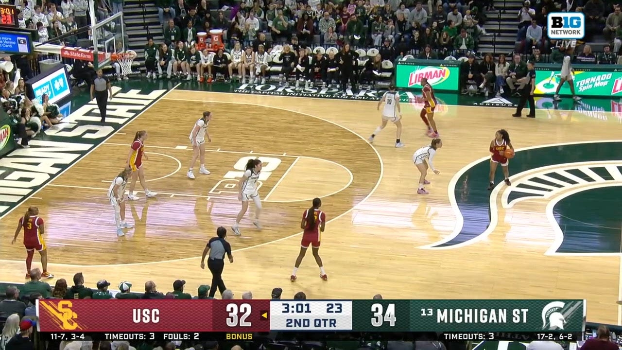 Catch Up with Highlights