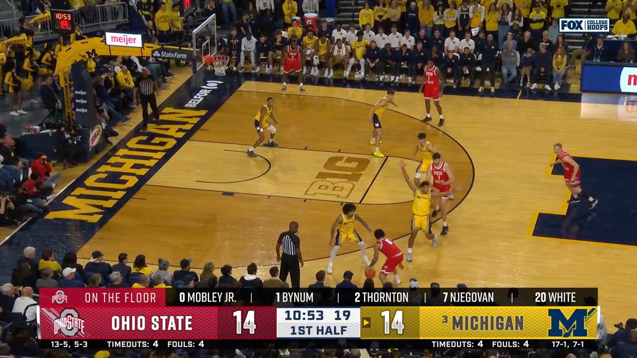 Catch Up with Highlights