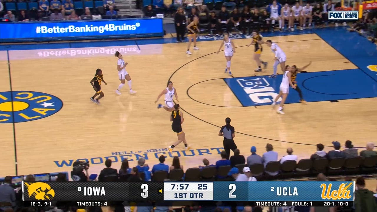 Catch Up with Highlights