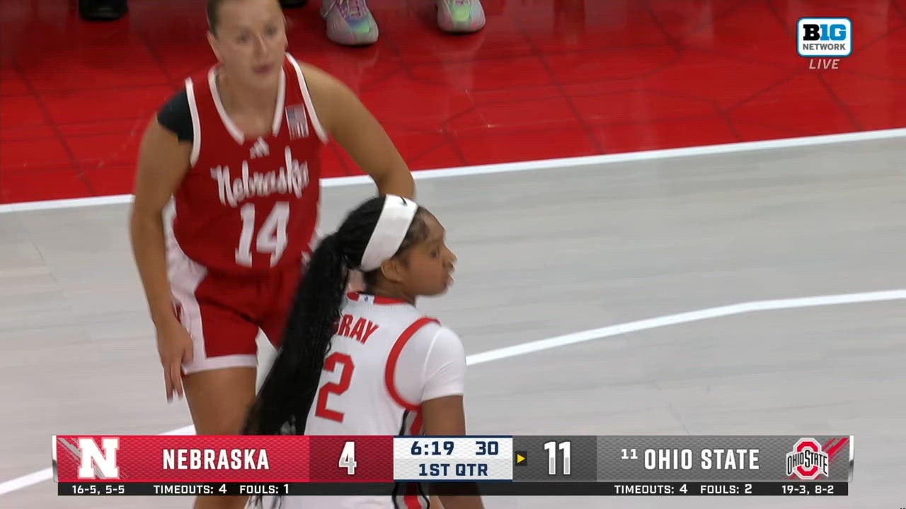 Catch Up with Highlights