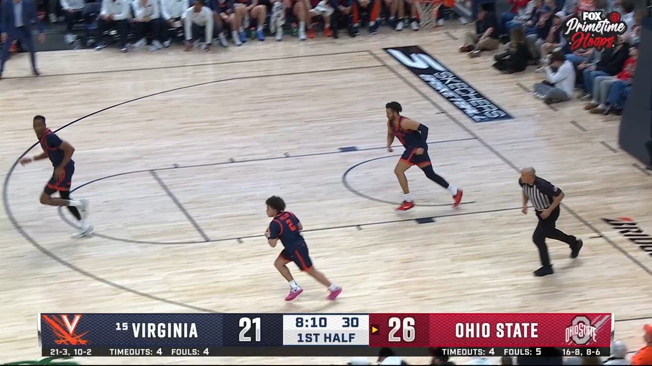 Catch Up with Highlights