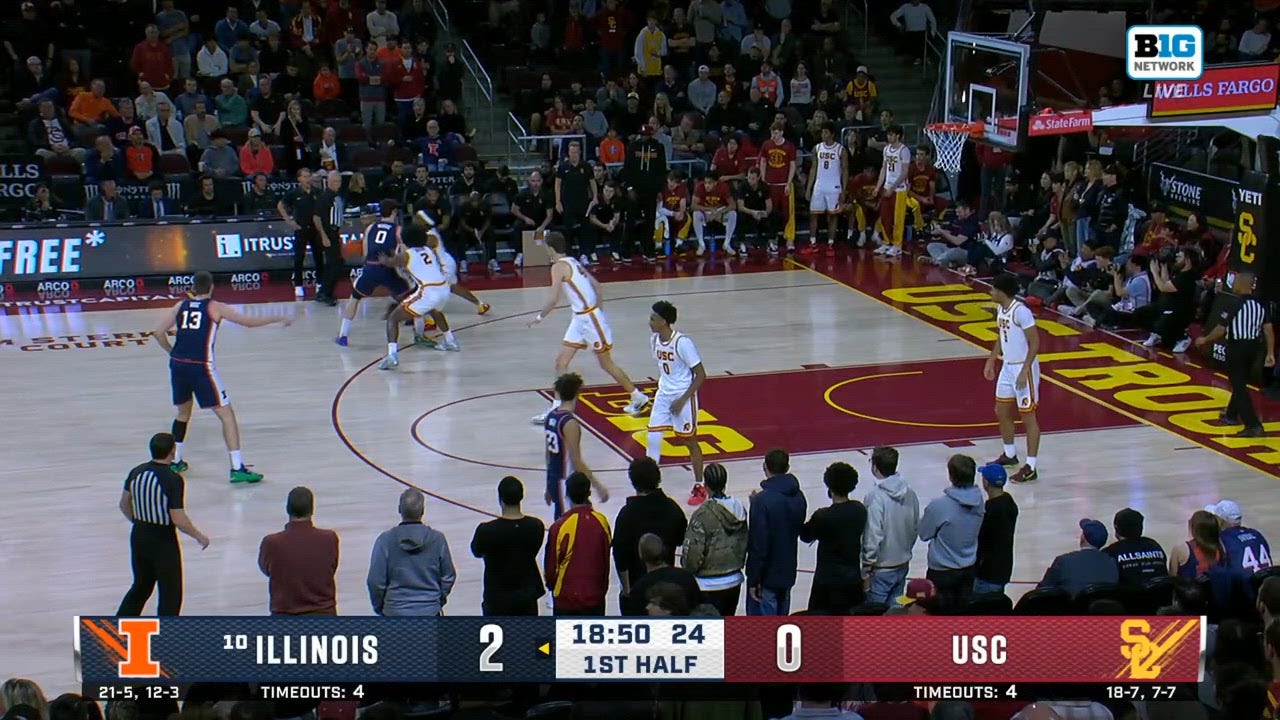 Catch Up with Highlights