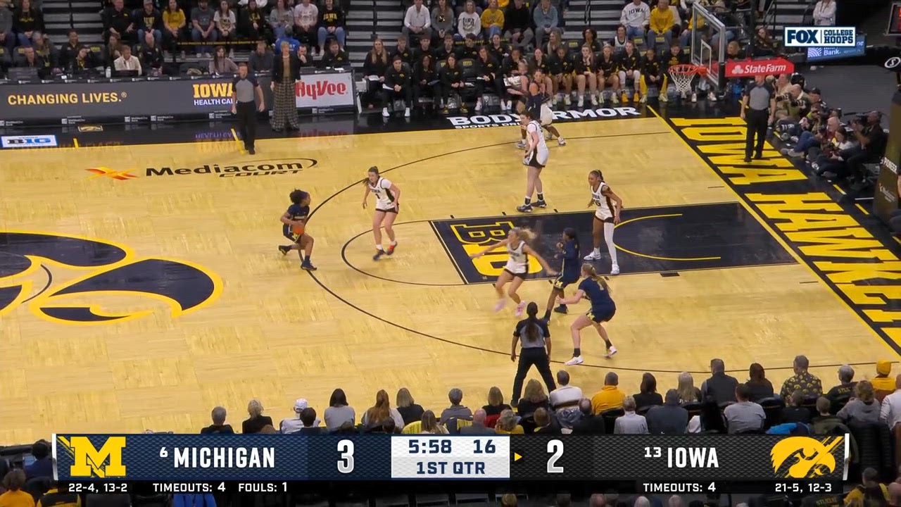 Catch Up with Highlights