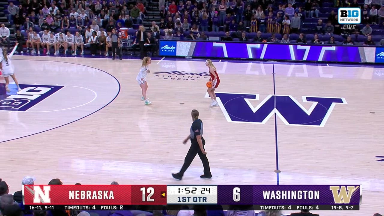 Catch Up with Highlights