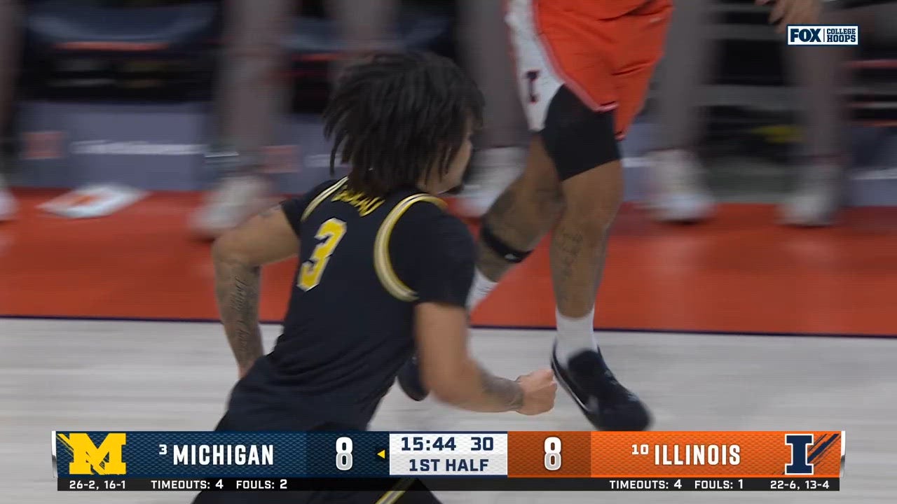 Catch Up with Highlights