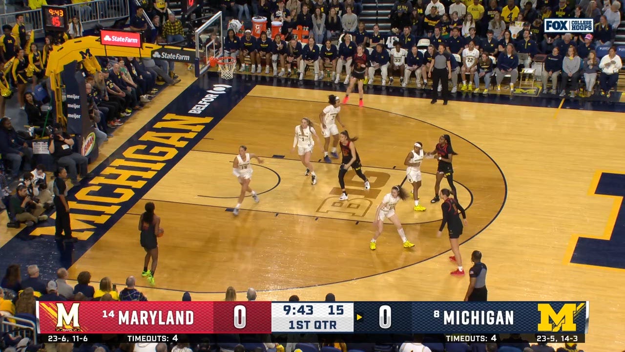 Catch Up with Highlights