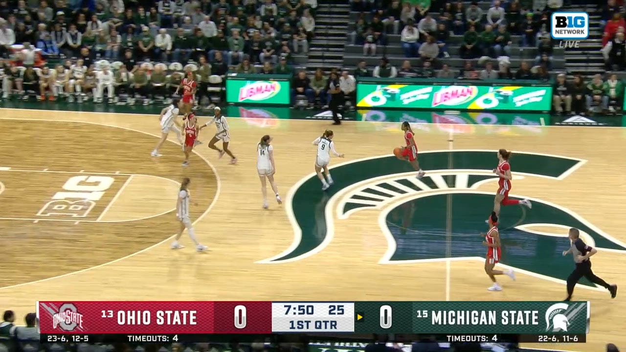 Catch Up with Highlights