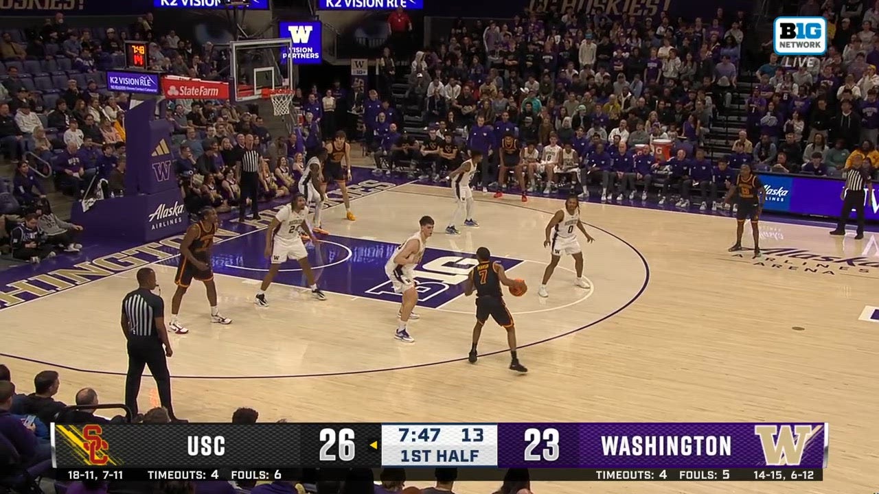 Catch Up with Highlights