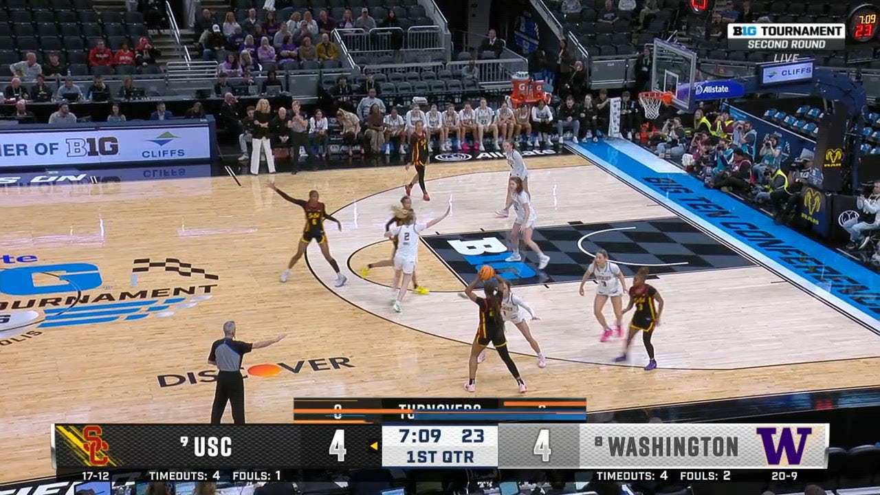 Catch Up with Highlights