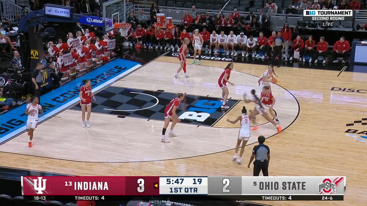 Catch Up with Highlights