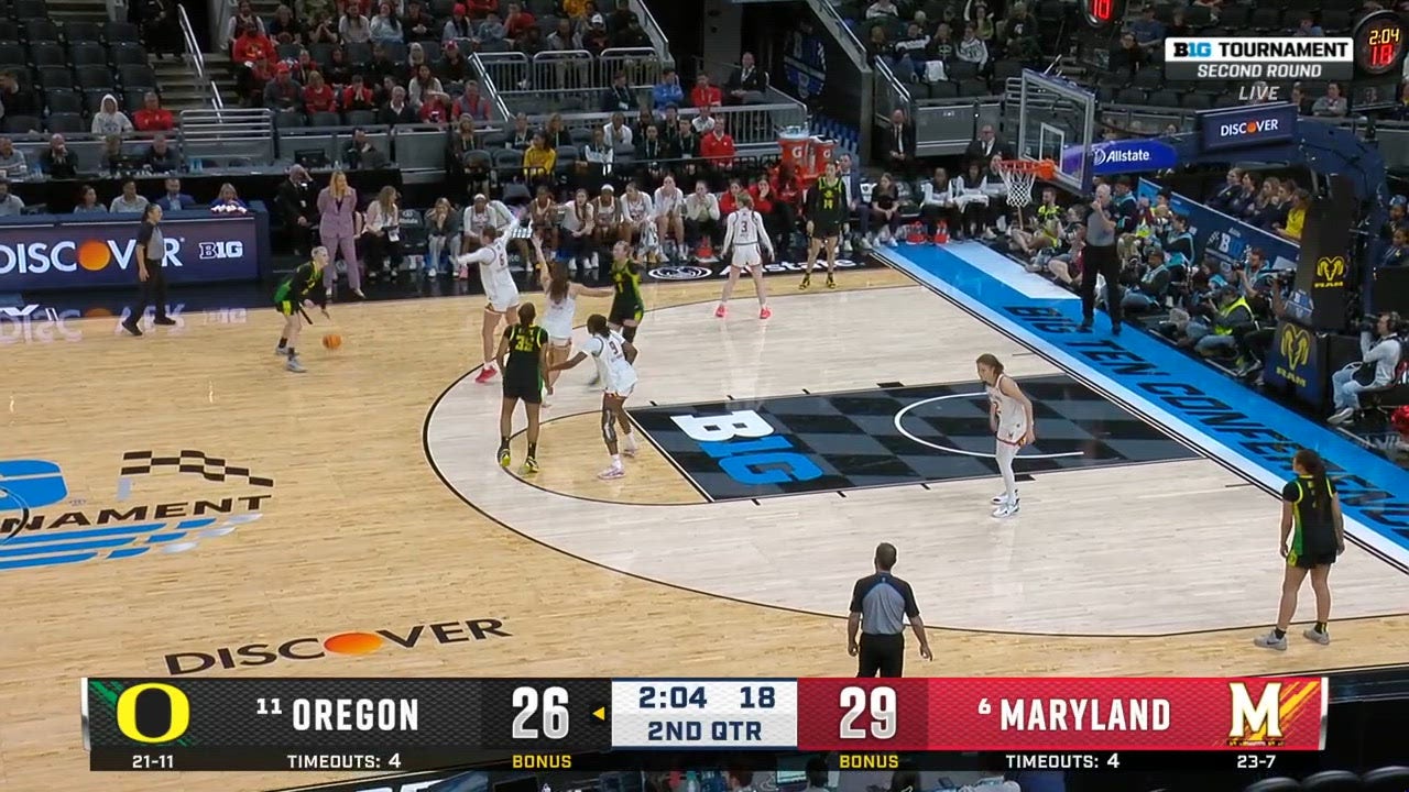 Catch Up with Highlights