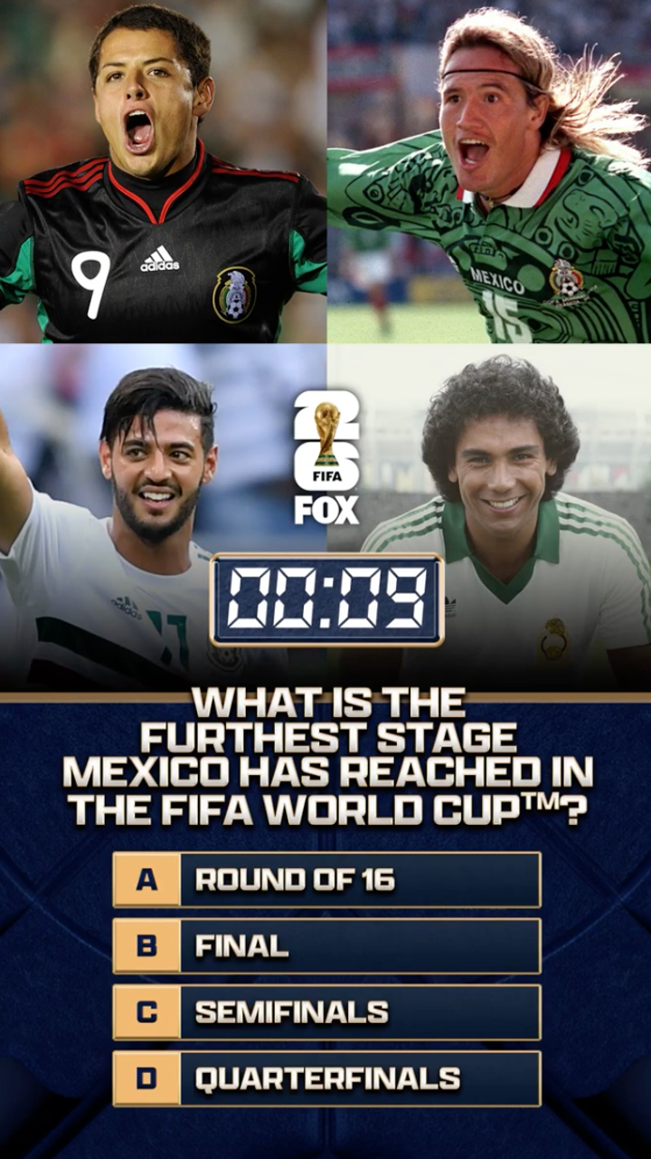 97 Days Until the FIFA World Cup on FOX! How Far Has Mexico Ever