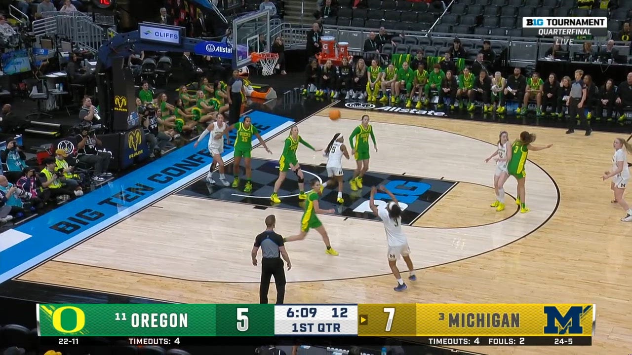 Catch Up with Highlights