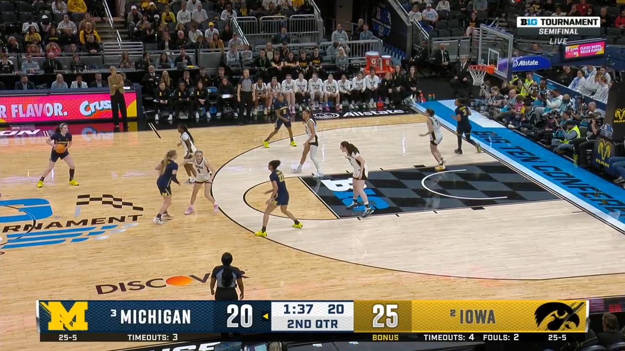 Catch Up with Highlights