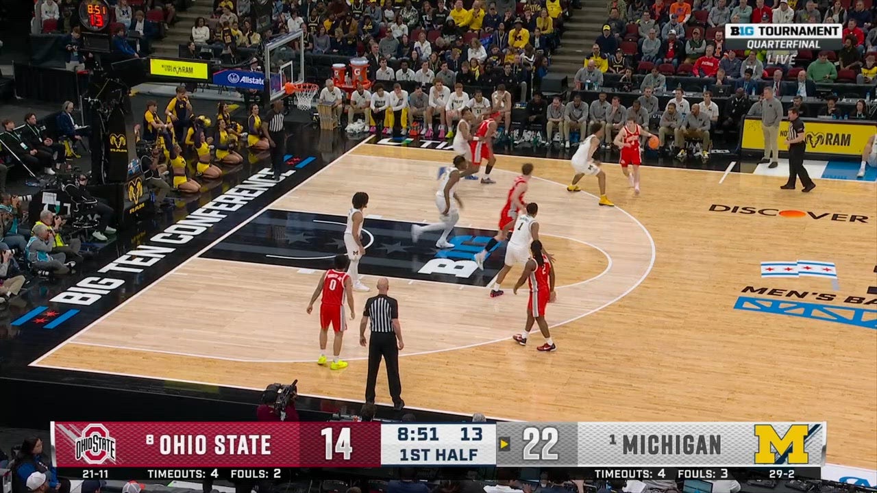 Catch Up with Highlights