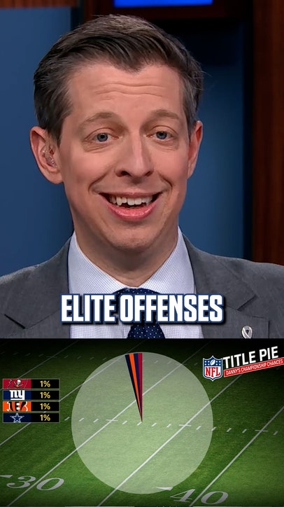 Danny is giving 3 NFC North teams a 5% chance on his NFL Title Pie 🥧👀