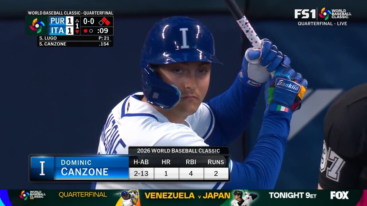 Catch Up with Highlights