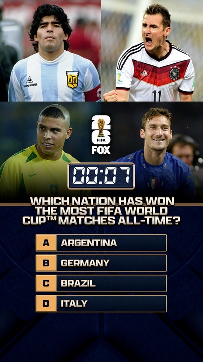 77 days until the FIFA World Cup on FOX! Which nation has won the most FIFA World Cup matches all-time ⁉️🌍🏆