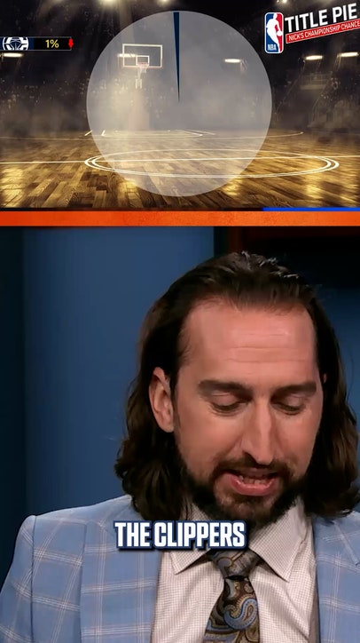 How much smaller will the Lakers' slice of Title Pie be? 