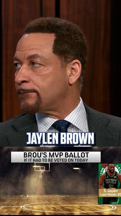 Victor Wembanyama, SGA and Jaylen Brown continue to battle for vote on Brou's MVP Ballot 👀