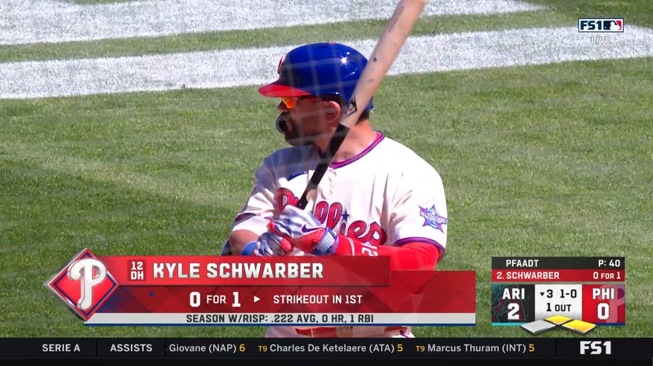 Catch Up with Highlights