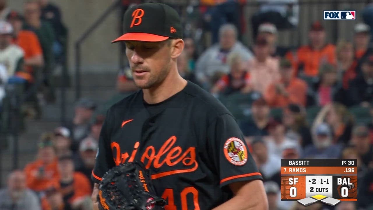 Catch Up with Highlights