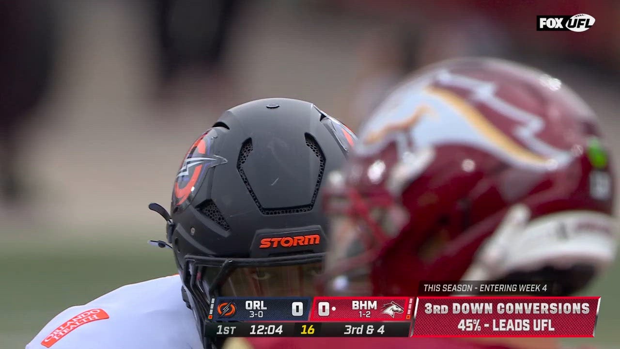 Catch Up with Highlights