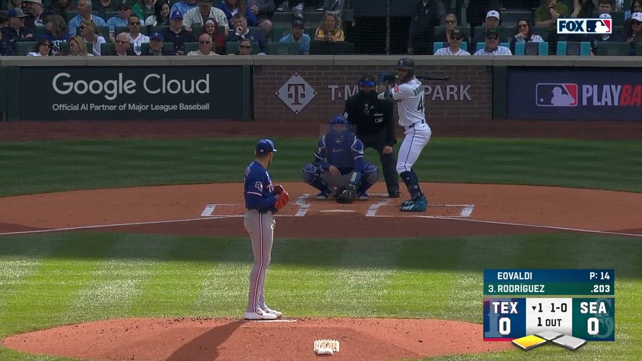 Catch Up with Highlights