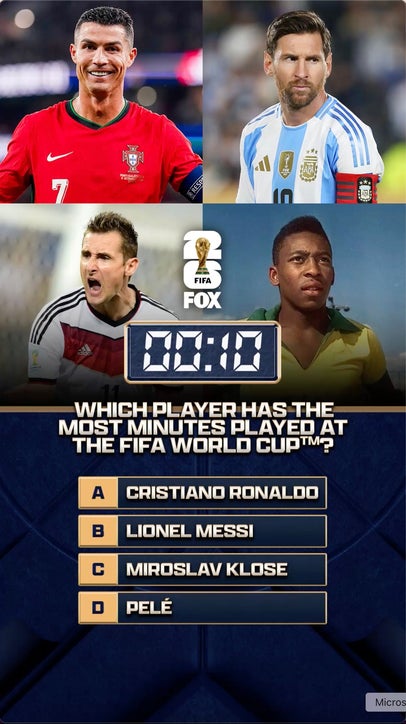 Which player has the most minutes played at the FIFA World Cup ⁉️🌎🏆